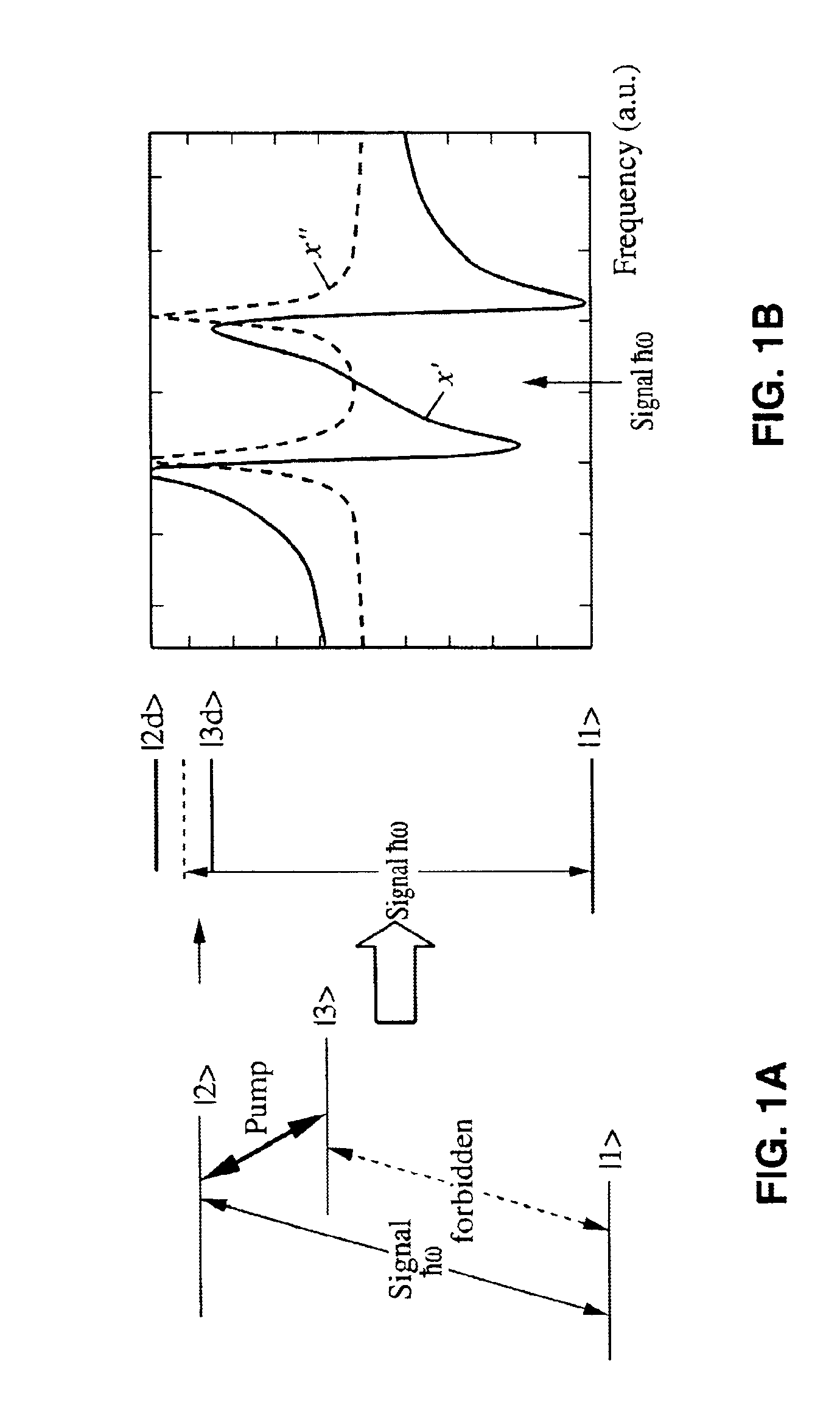 Variable semiconductor all-optical buffer using slow light based on electromagnetically induced transparency