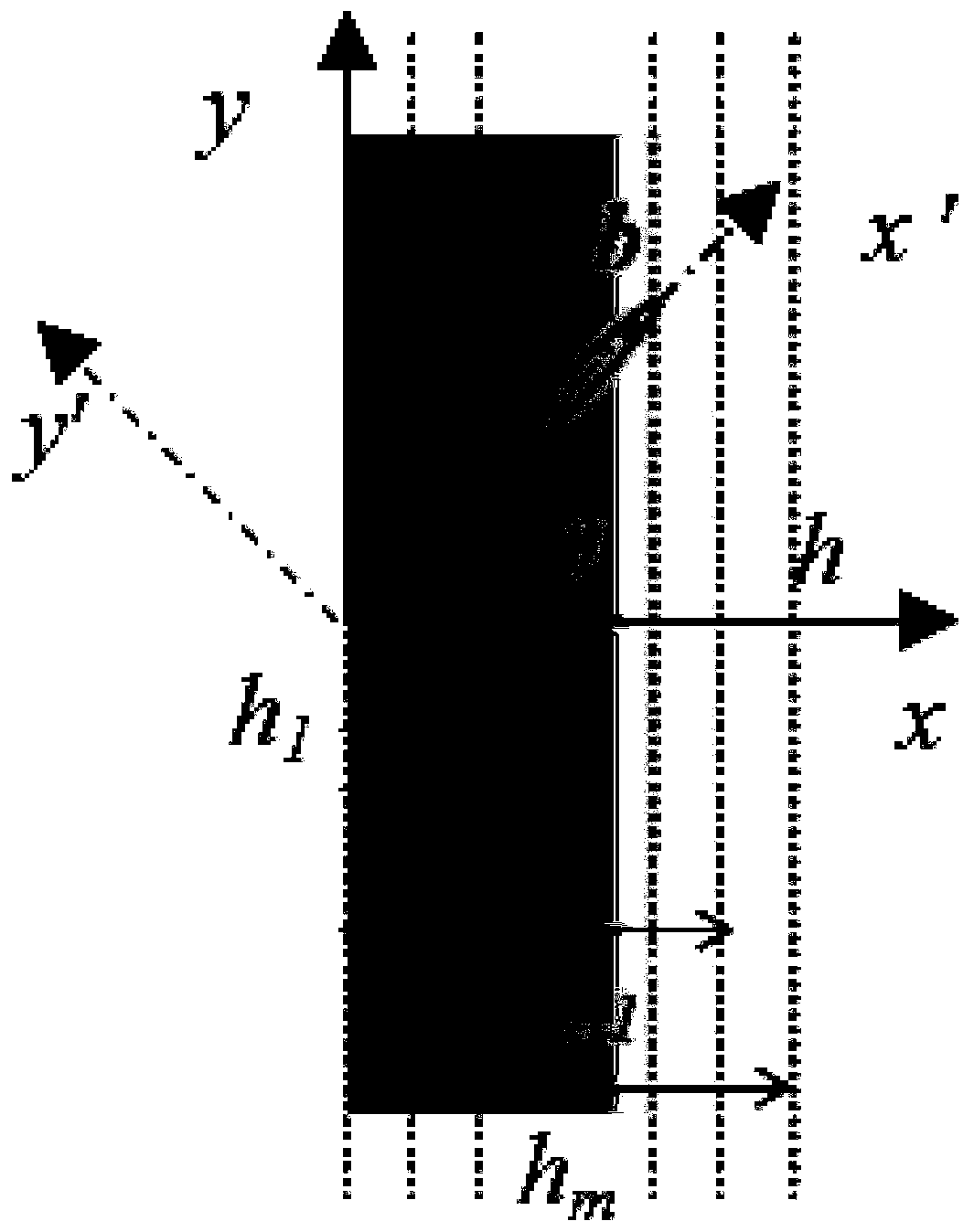 Method for solving fracture problem of functionally graded piezoelectric material with any attribute