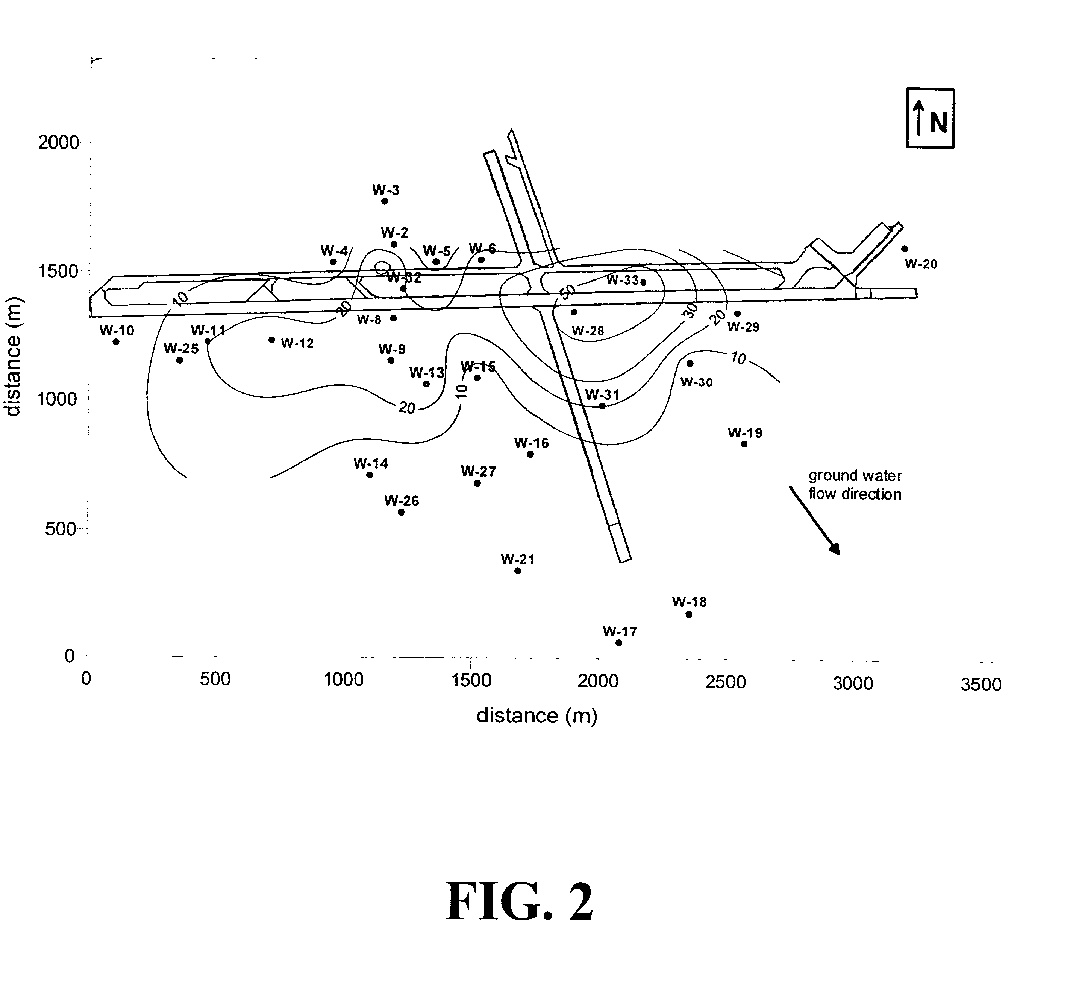 Bioremediation of nitrate contaminated groundwater