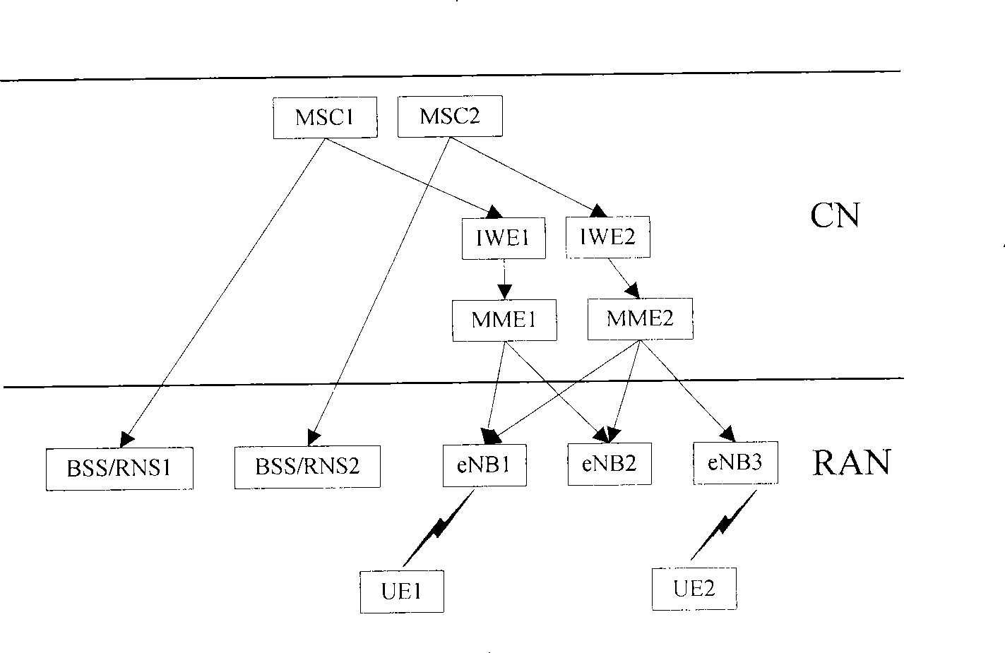 Method, system and apparatus for terminal position update