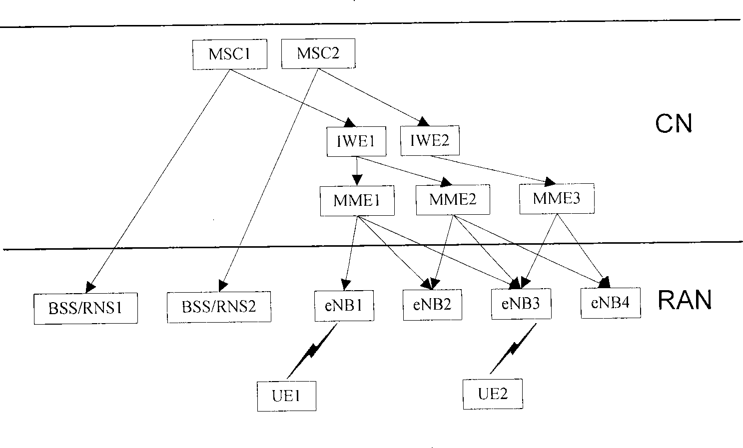 Method, system and apparatus for terminal position update