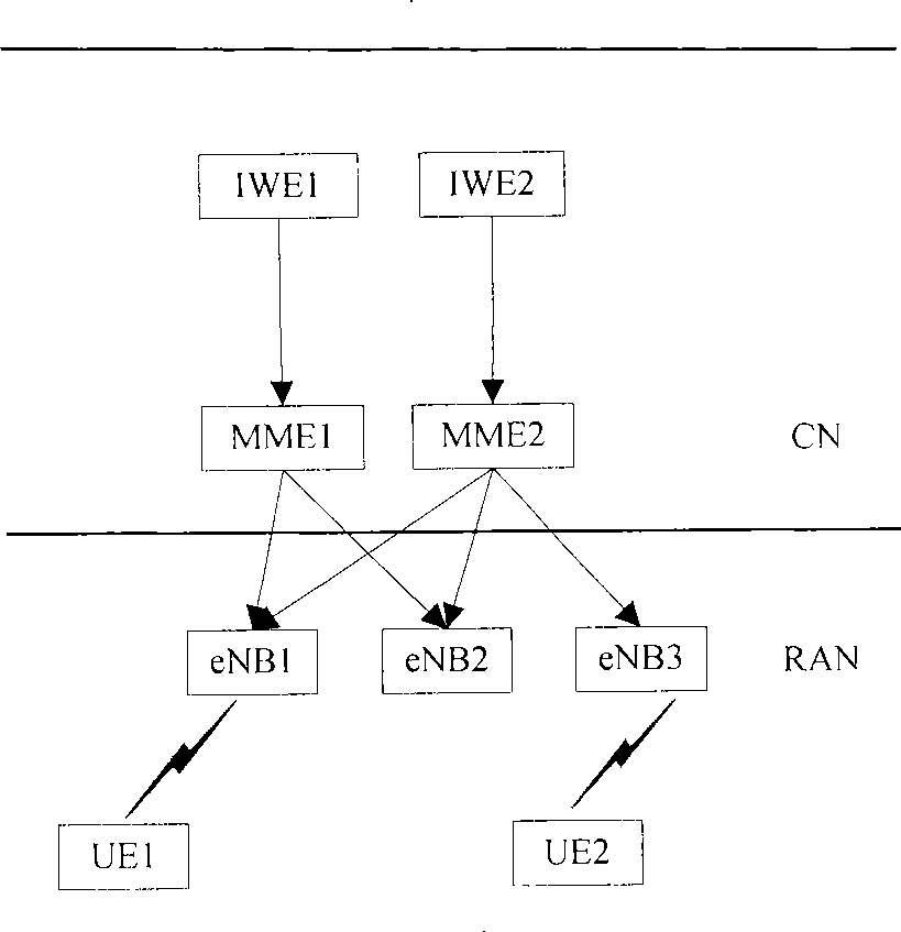 Method, system and apparatus for terminal position update