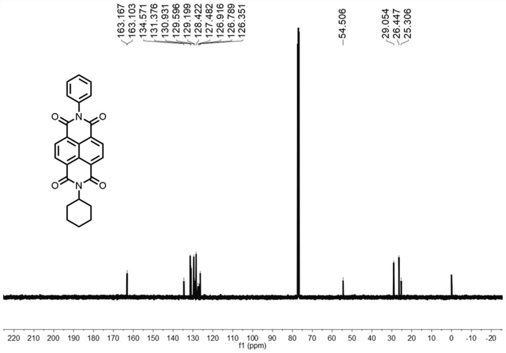 Naphthalimide compound as well as preparation method and application thereof