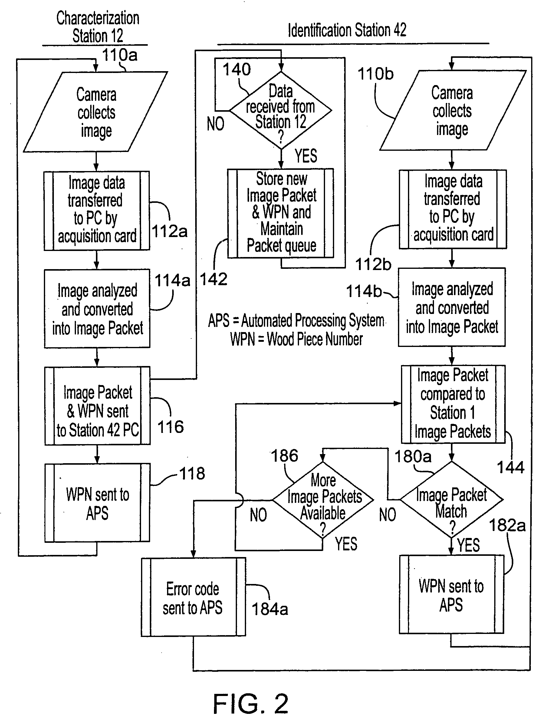 Wood tracking by identification of surface characteristics