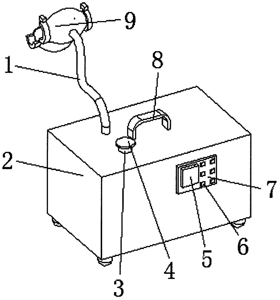 Rheumatic immunologic thermal therapy device