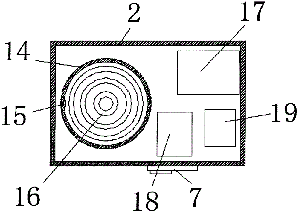 Rheumatic immunologic thermal therapy device