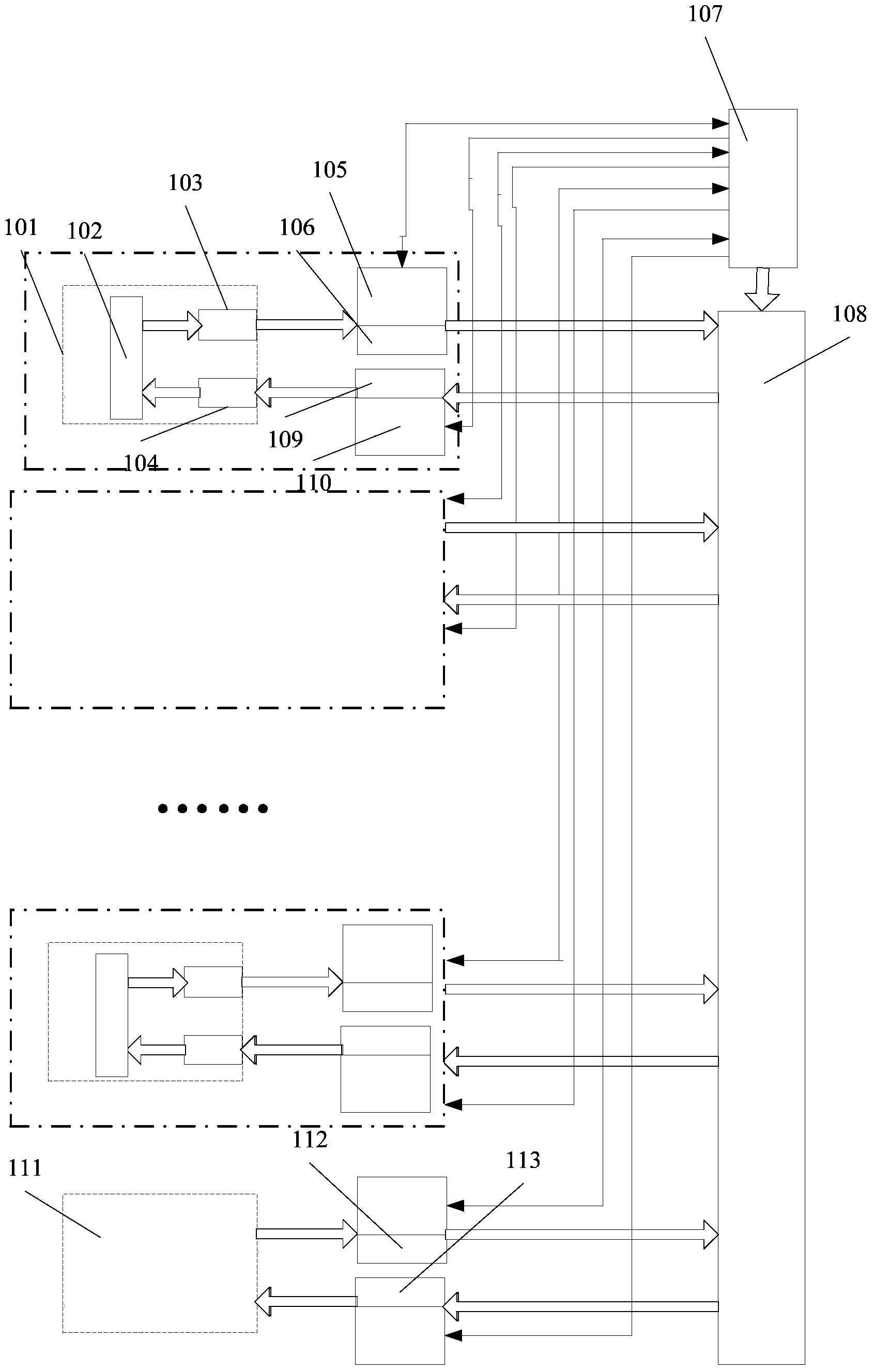 Efficient data stream transmission communication structure suitable for on chip network and operating method thereof