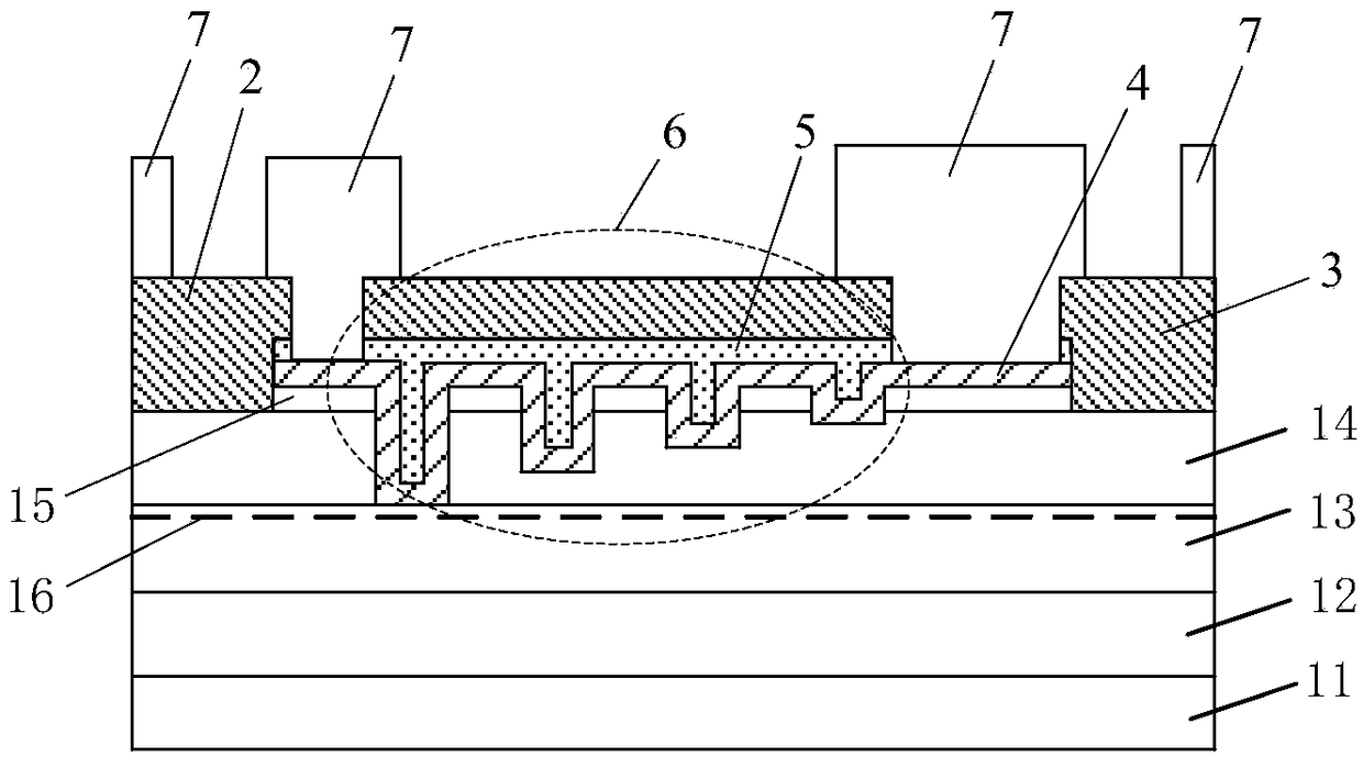 An enhanced high electron mobility transistor HEMT and a preparation method thereof