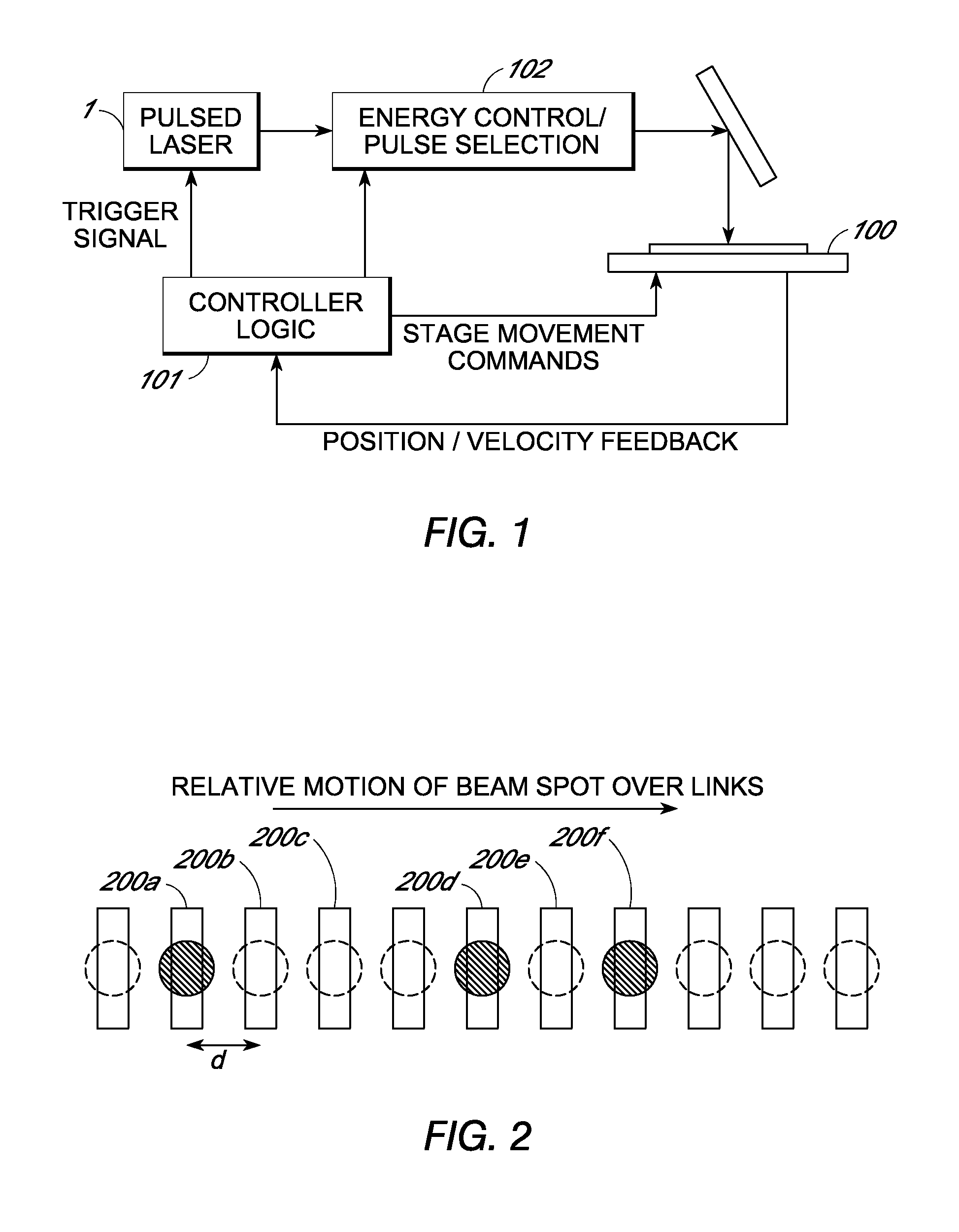 Link processing with high speed beam deflection