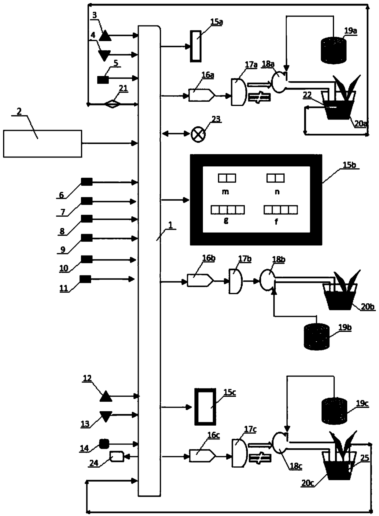 Multifunctional intelligent flower watering device