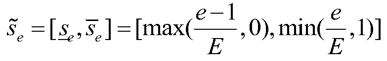 Large-scale enterprise supply and demand side matching method based on three-way decision