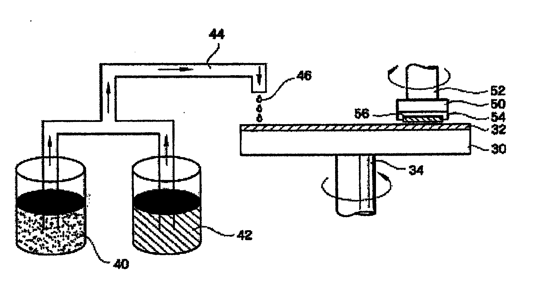 Method for preparing a polishing slurry having high dispersion stability