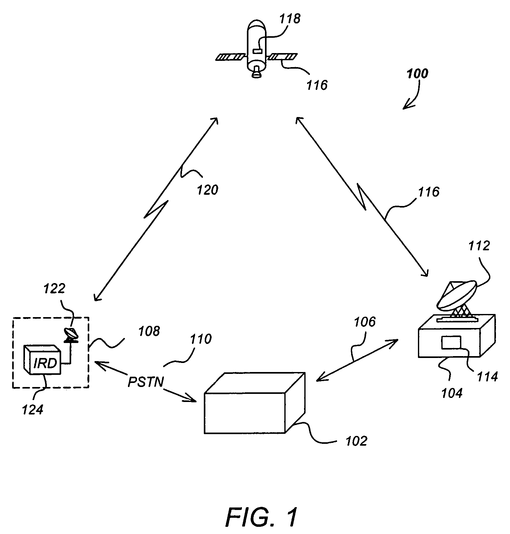 Distribution of video content using a trusted network key for sharing content