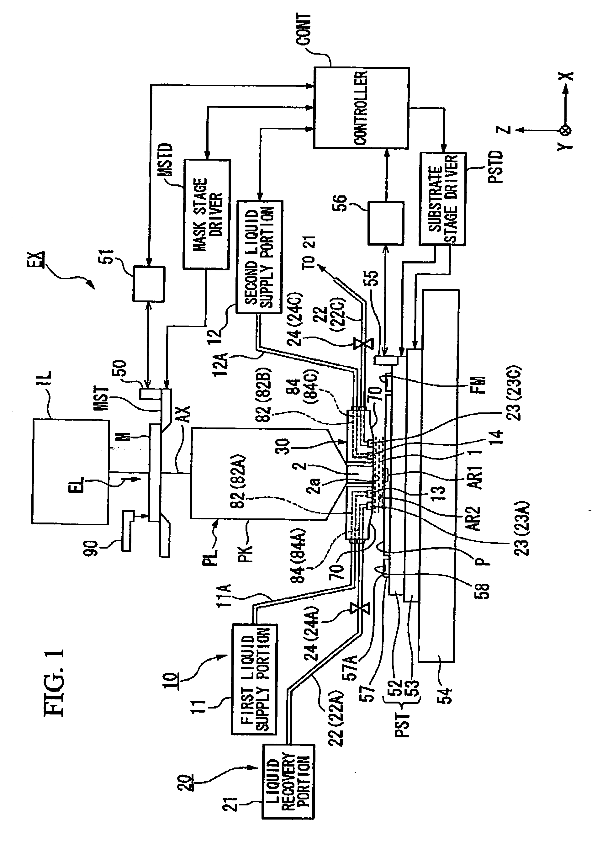 Exposure apparatus, exposure method and device manufacturing method