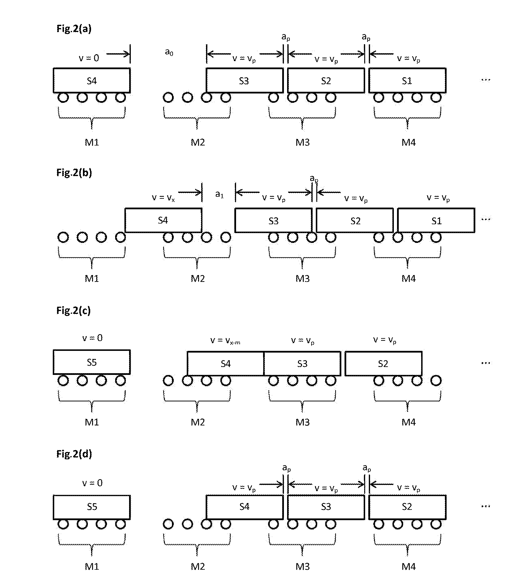 Method and device for stringing substrates together in coating systems