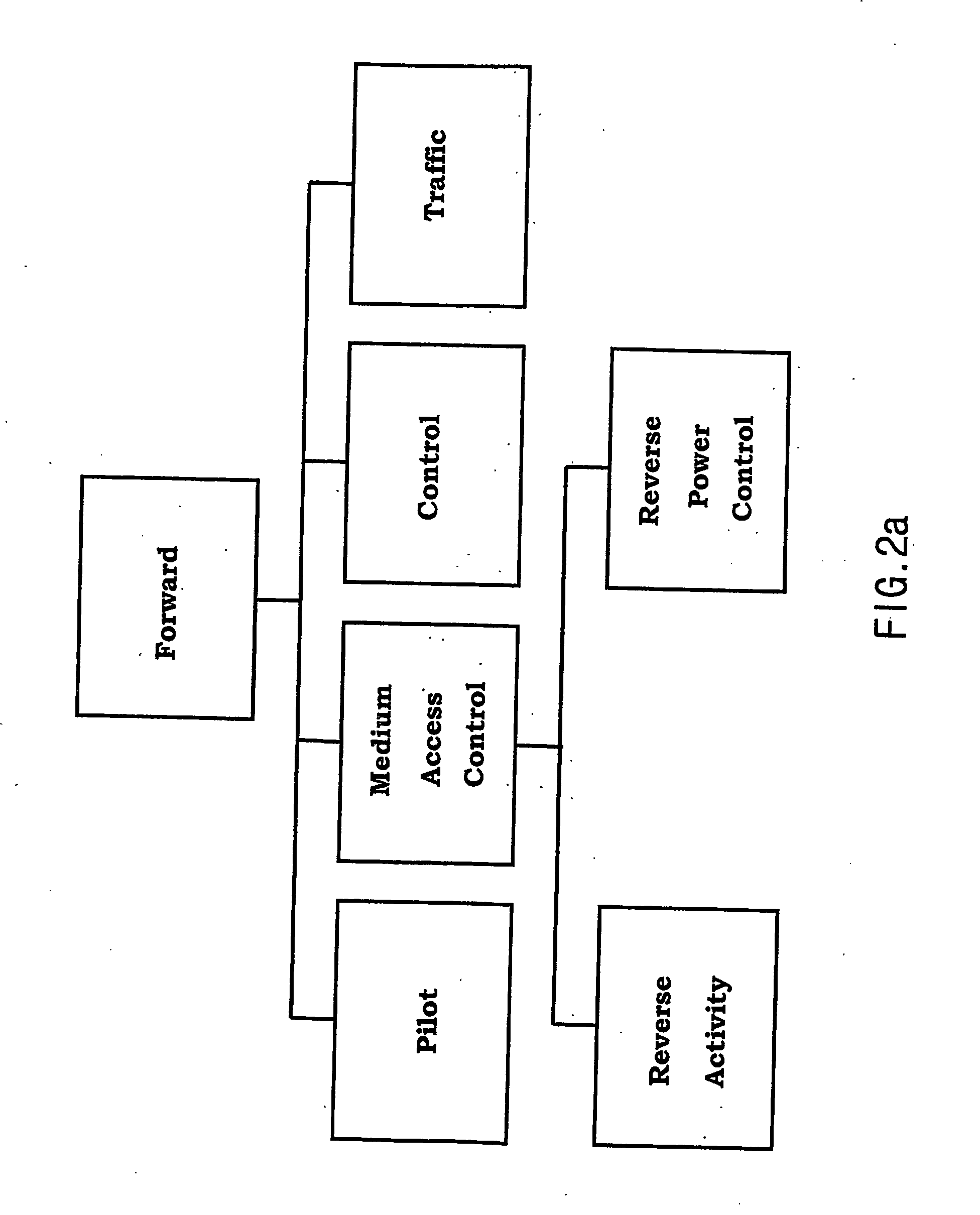 Method and system for recovering from hand-off fail for use in cdma 2000 1xev-do system