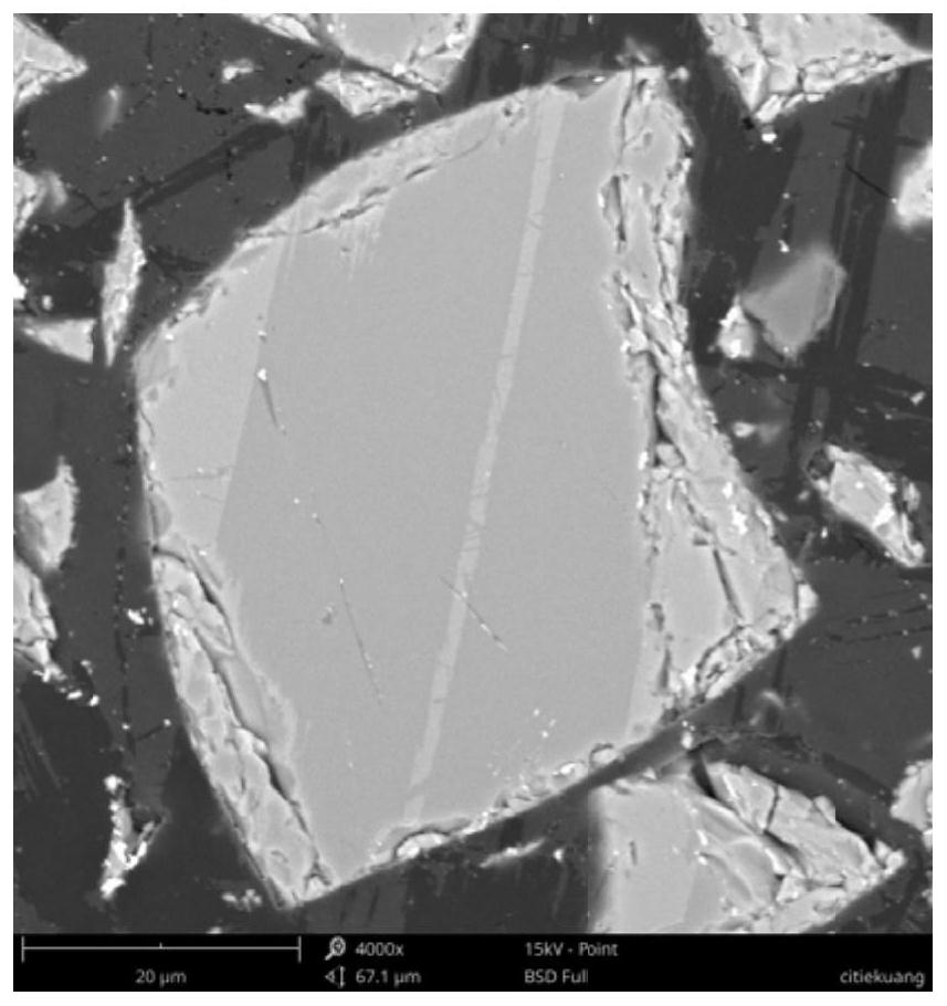 Method for preparing chromium-nickel-containing iron ore oxidized pellets from chromite and laterite-nickel ore