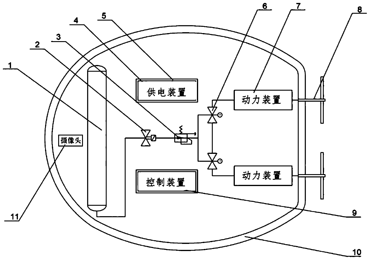 A water rescue device and method capable of automatically correcting the route