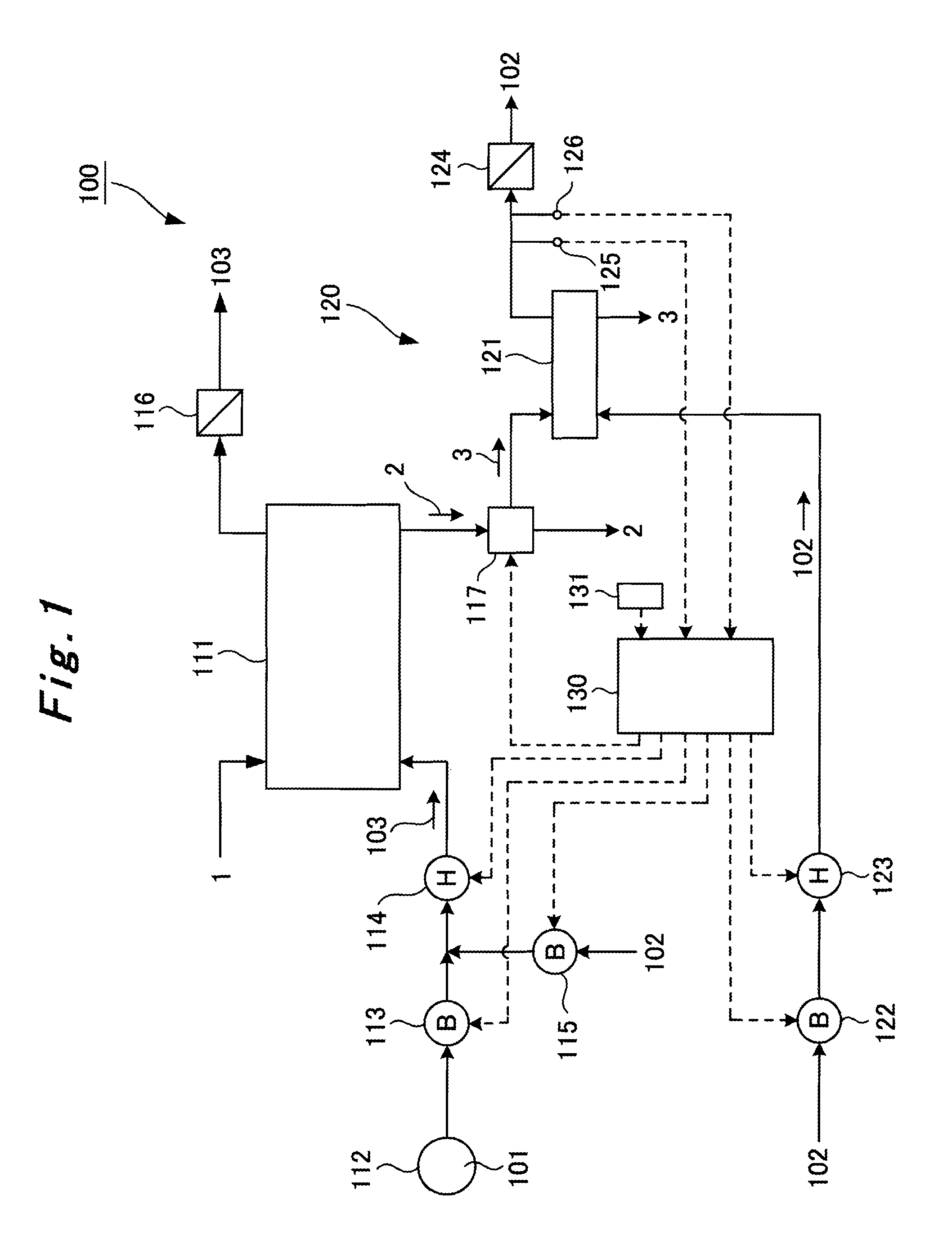 Coal deactivation apparatus