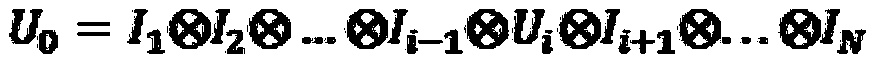 Low-complexity quantum circuit simulation system