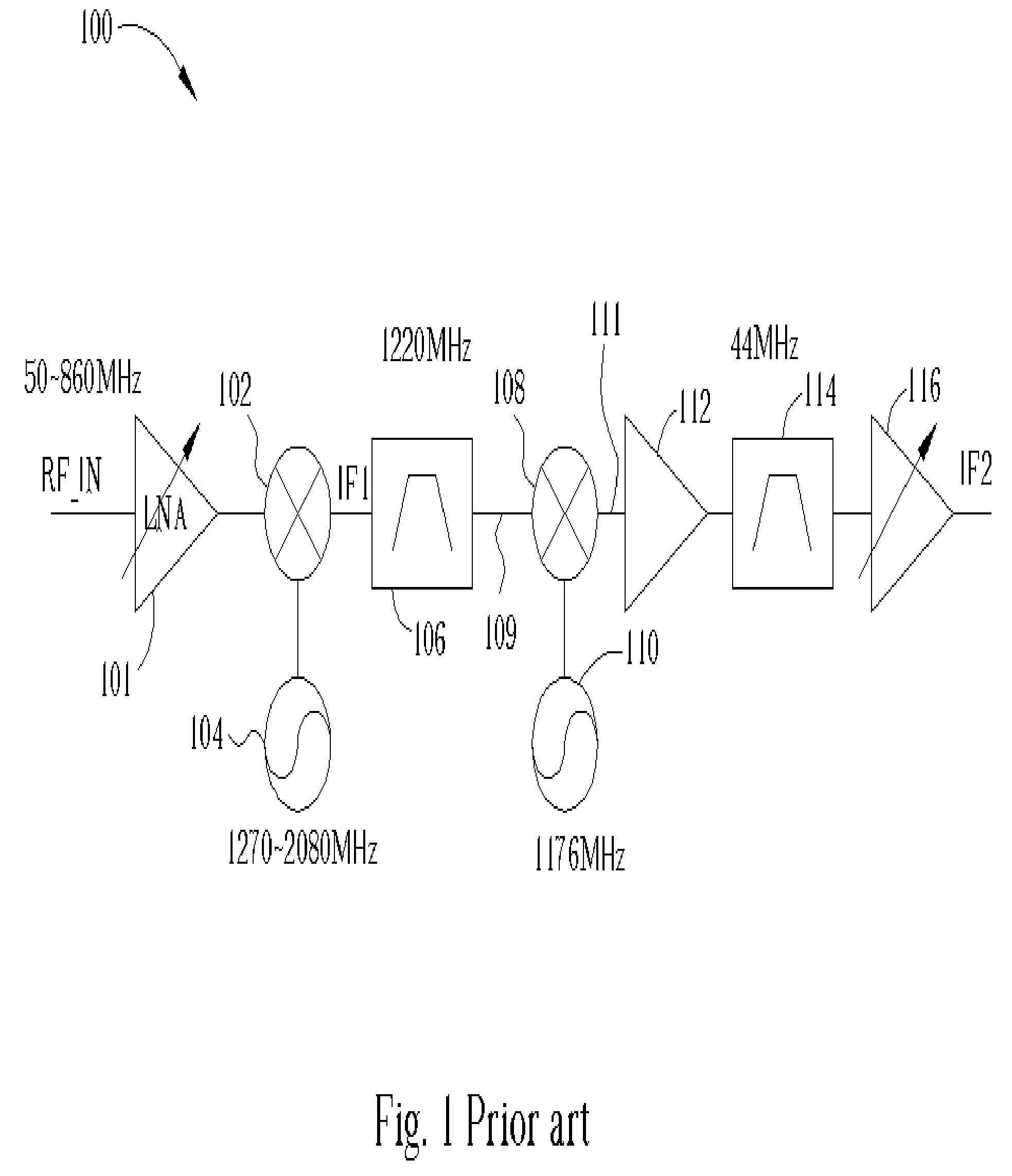 Television tuner and method of processing a received RF signal