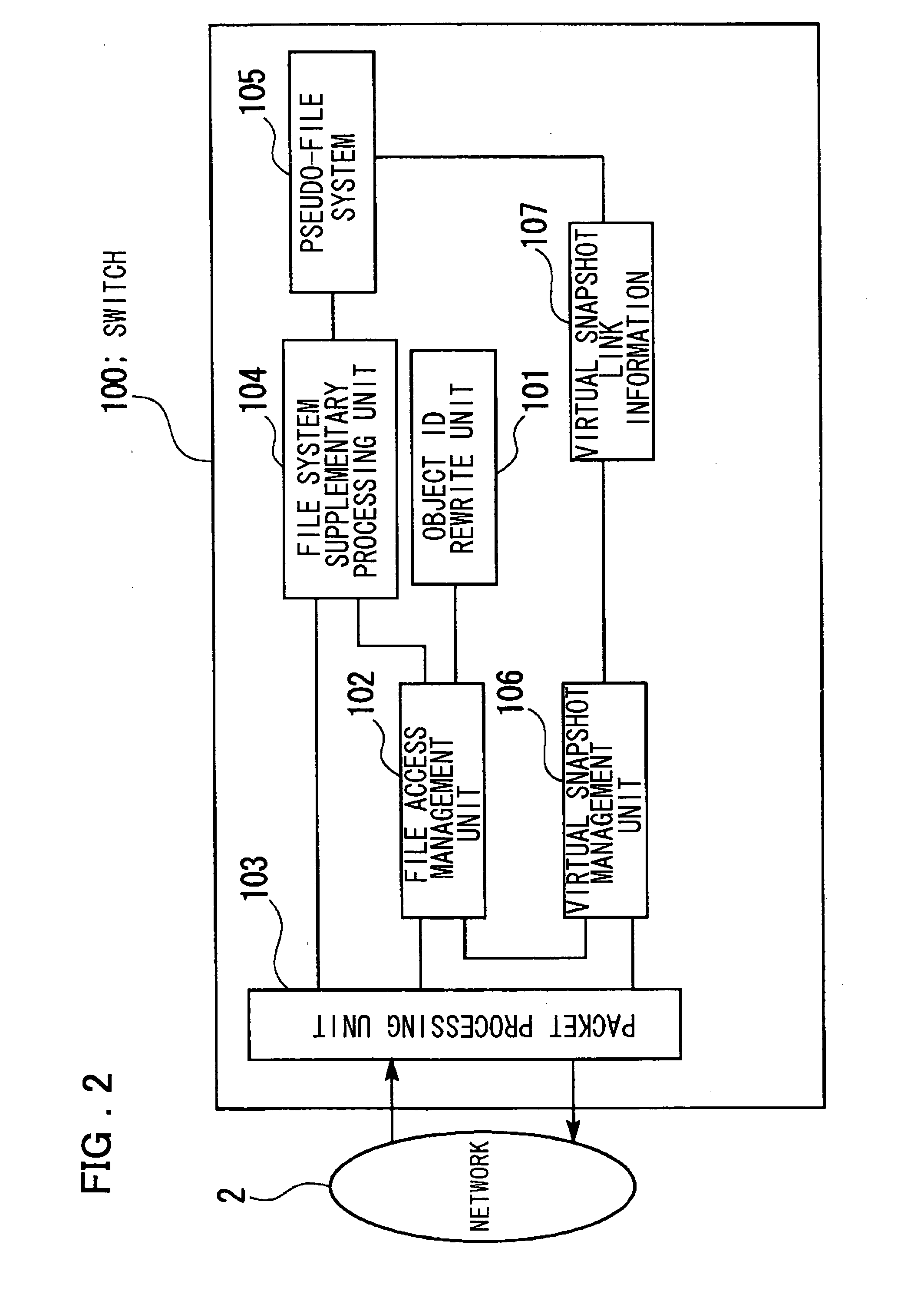 Switch device, system, backup method and computer program