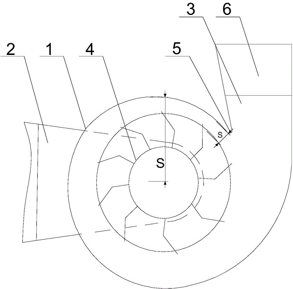 Centrifugal fan