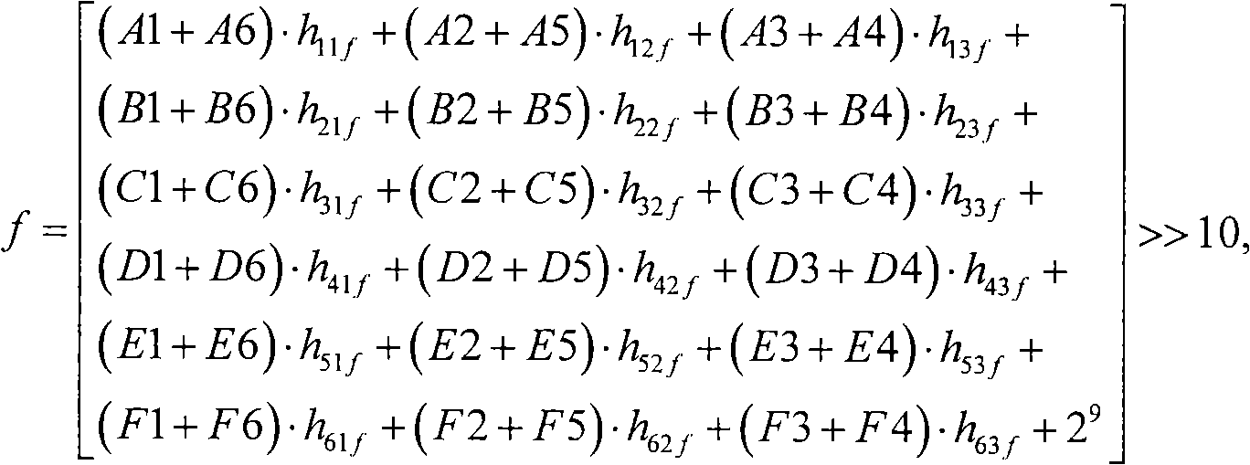 Method for filtering interpolation