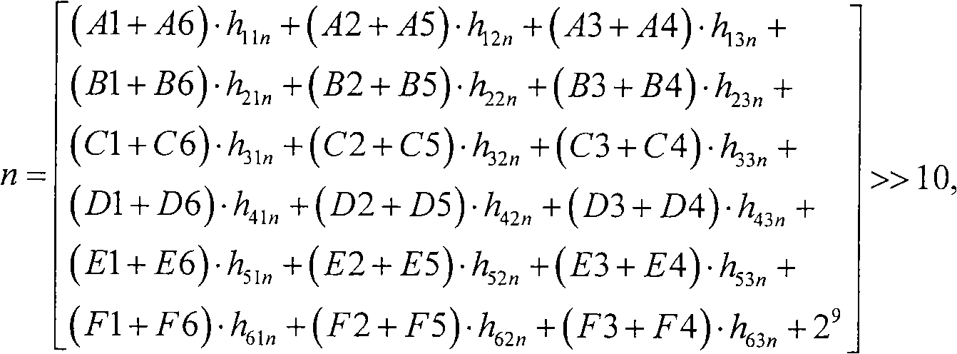 Method for filtering interpolation