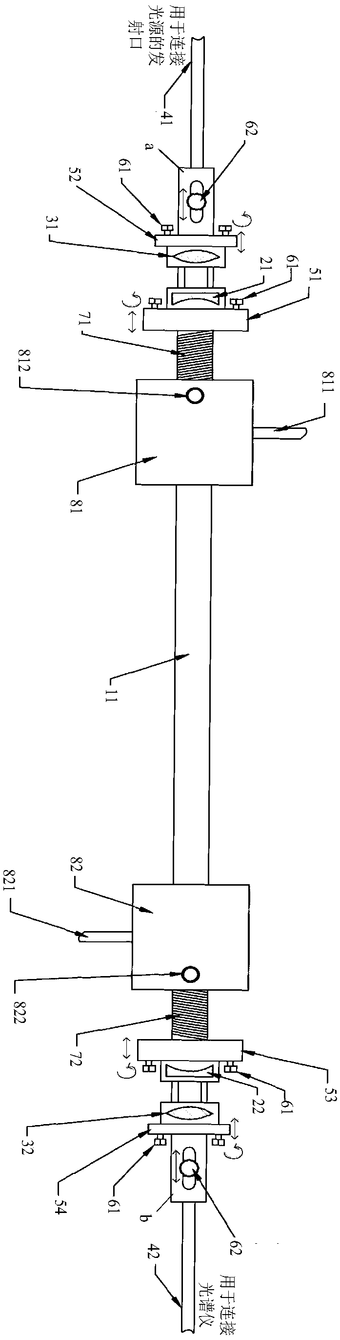 Constant temperature implementation method of constant-temperature light source