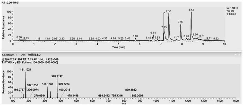 A method to fish for active small molecules from a library of mixed combinatorial chemical molecules