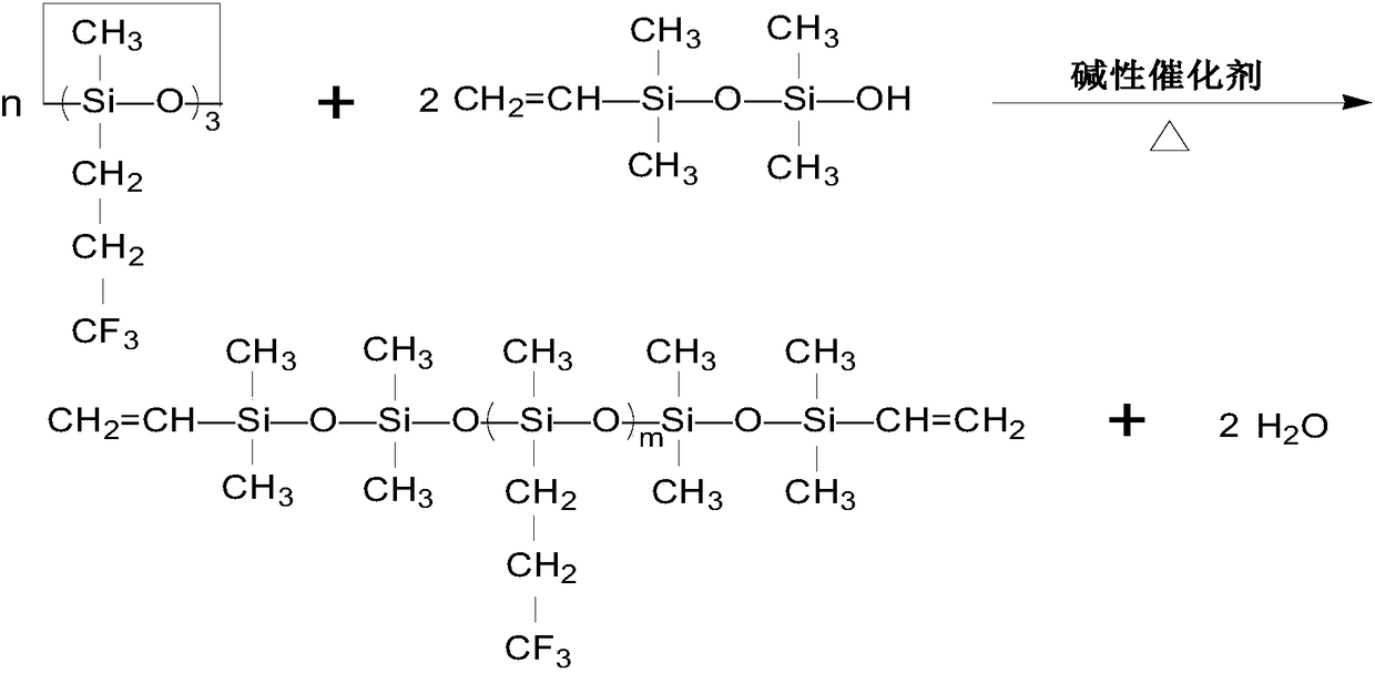 A kind of addition type liquid fluorosilicone rubber base glue and preparation method thereof