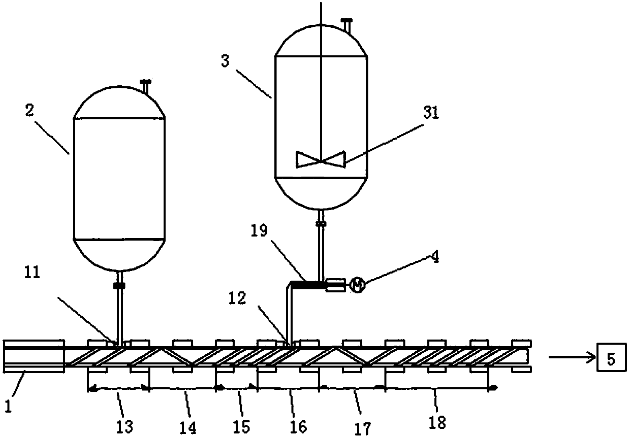 Production device and preparation method of glass fiber reinforced polyimide film