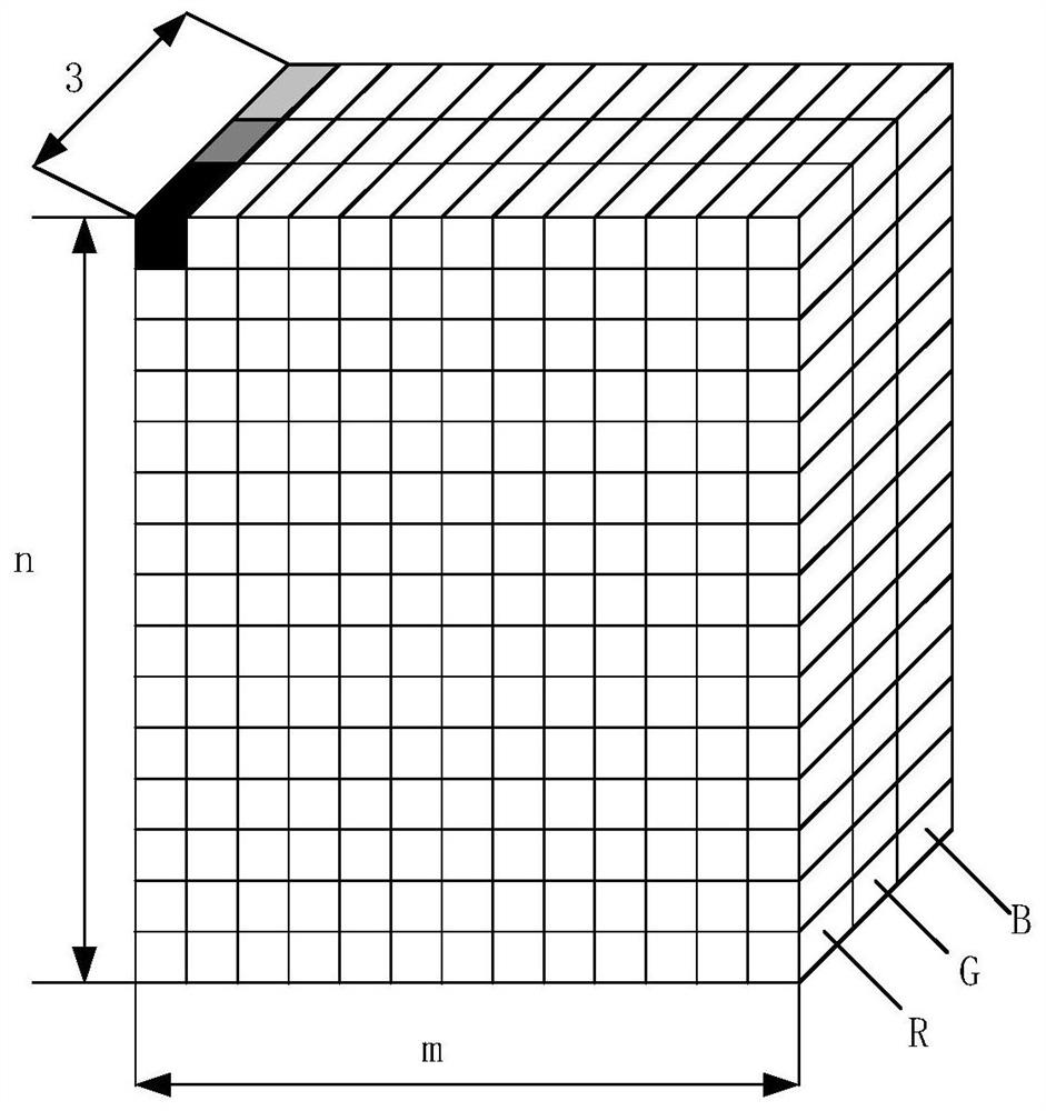 Message processing method of live broadcast room and related product