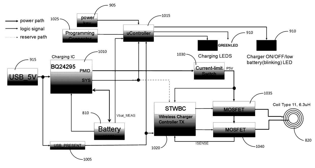 Wireless Charger Module