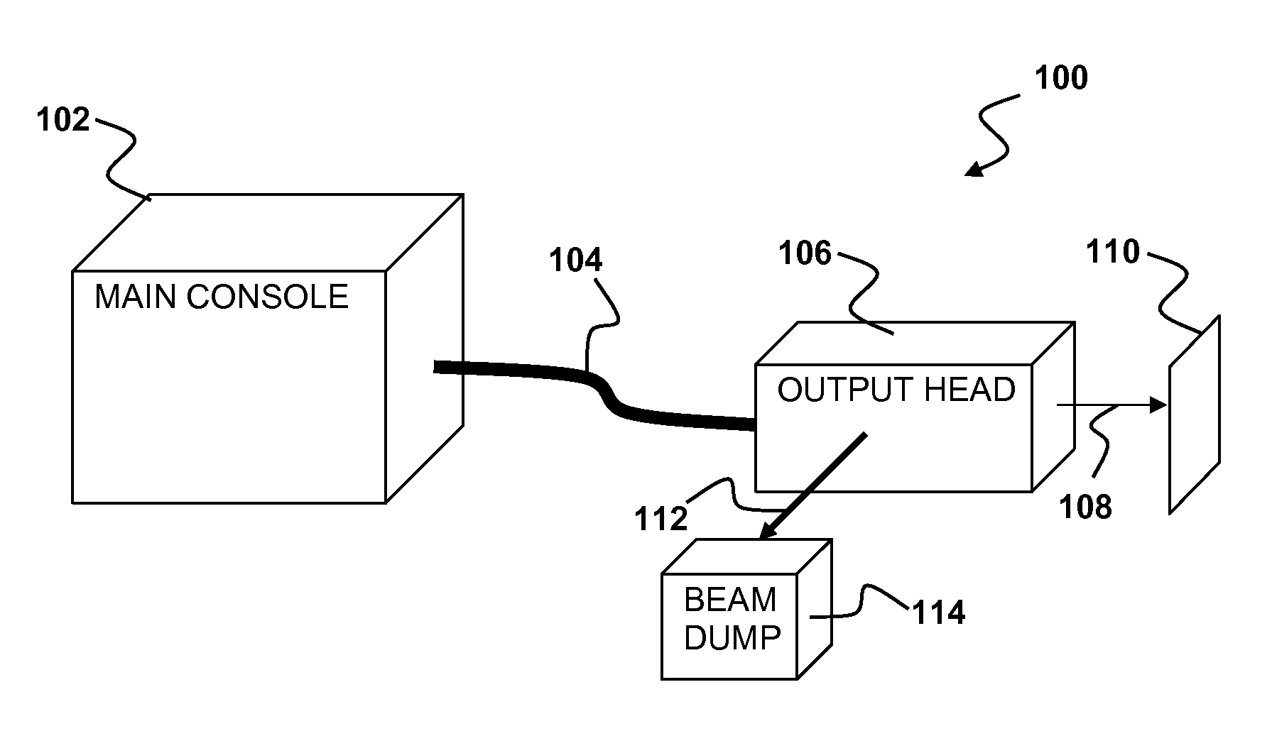 Reducing thermal load on optical head