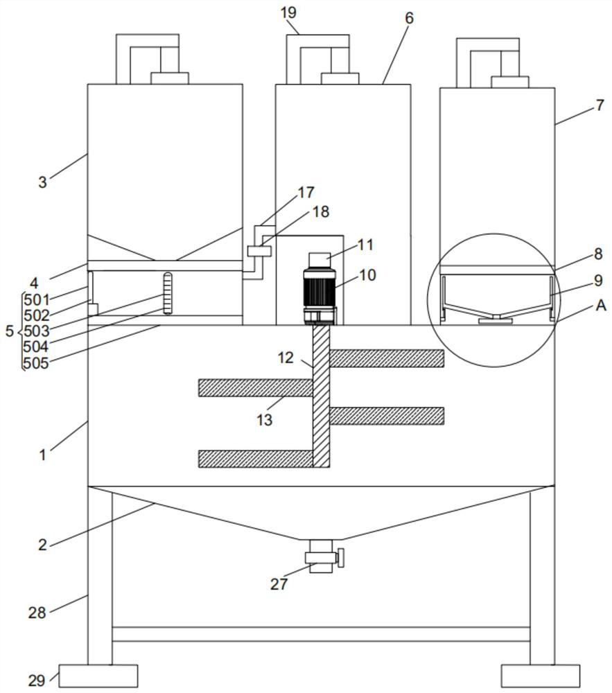 Cigarette adhesive mixing equipment