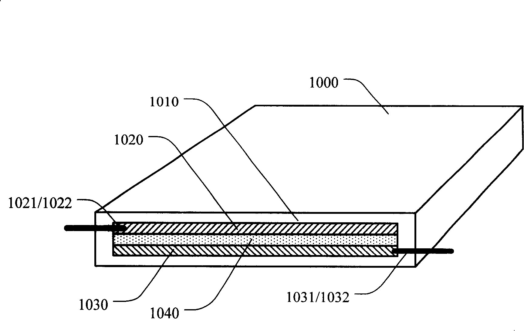 Flexible photovoltaic battery and method of manufacturing the same