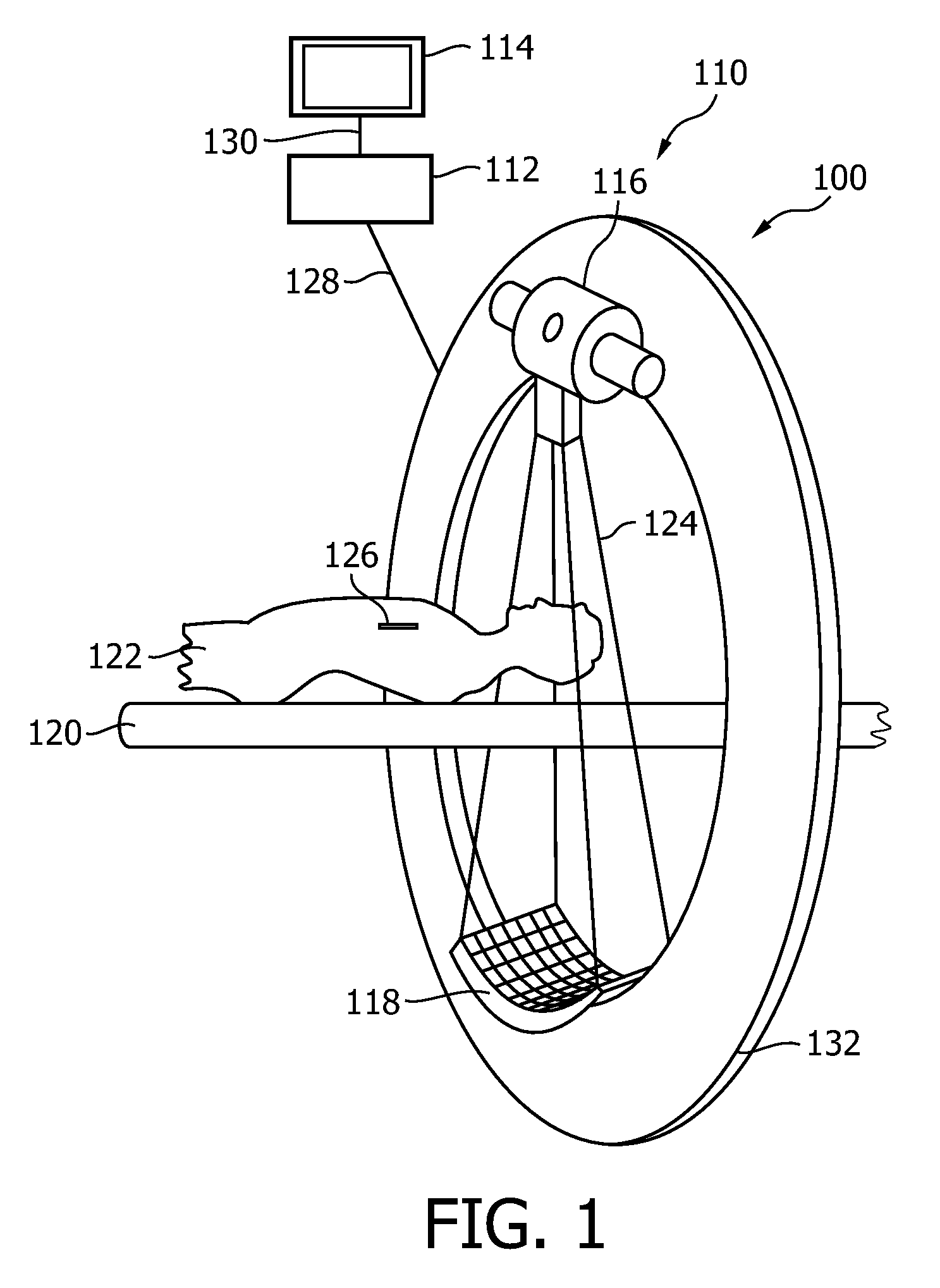 Determining the specific orientation of an object