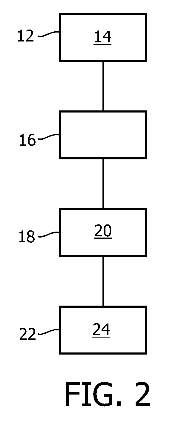 Determining the specific orientation of an object