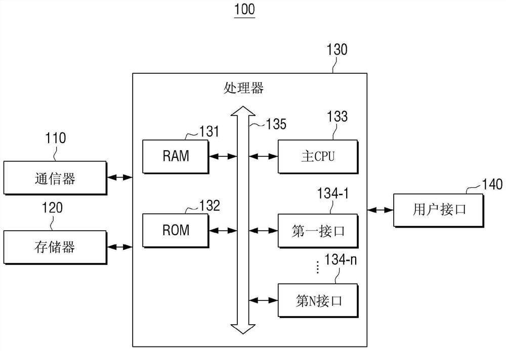 Electronic device and control method thereof