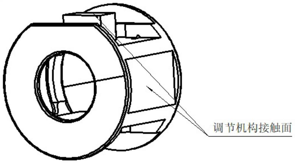 Prism sighting telescope division adjusting mechanism