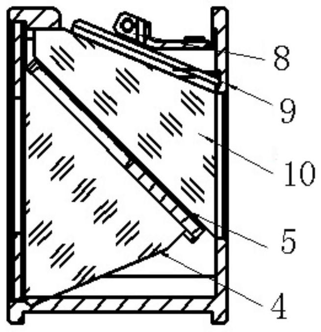 Prism sighting telescope division adjusting mechanism