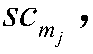 Allocation method for wireless resources of ultra dense network based on dynamic clustering