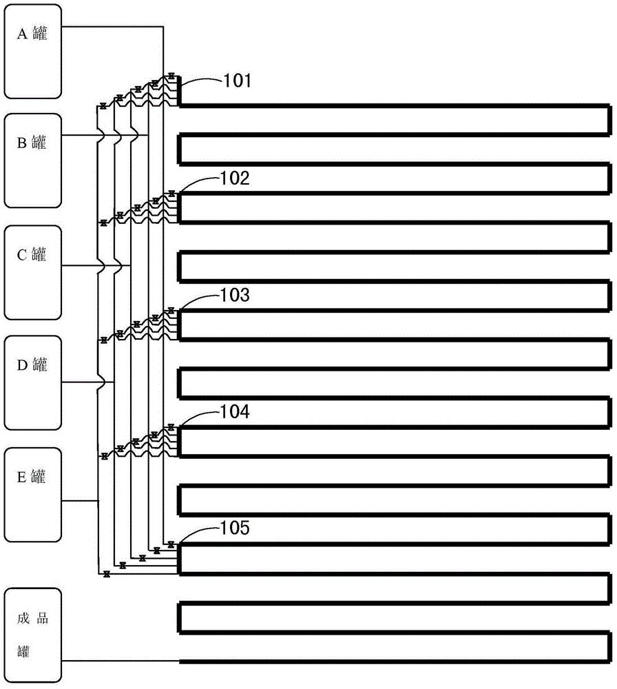 Method for continuous synthesis of polycarboxylic acid water reducer