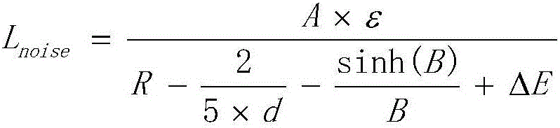 Fluid leakage online supervision and locating system and method