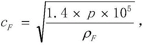 Fluid leakage online supervision and locating system and method