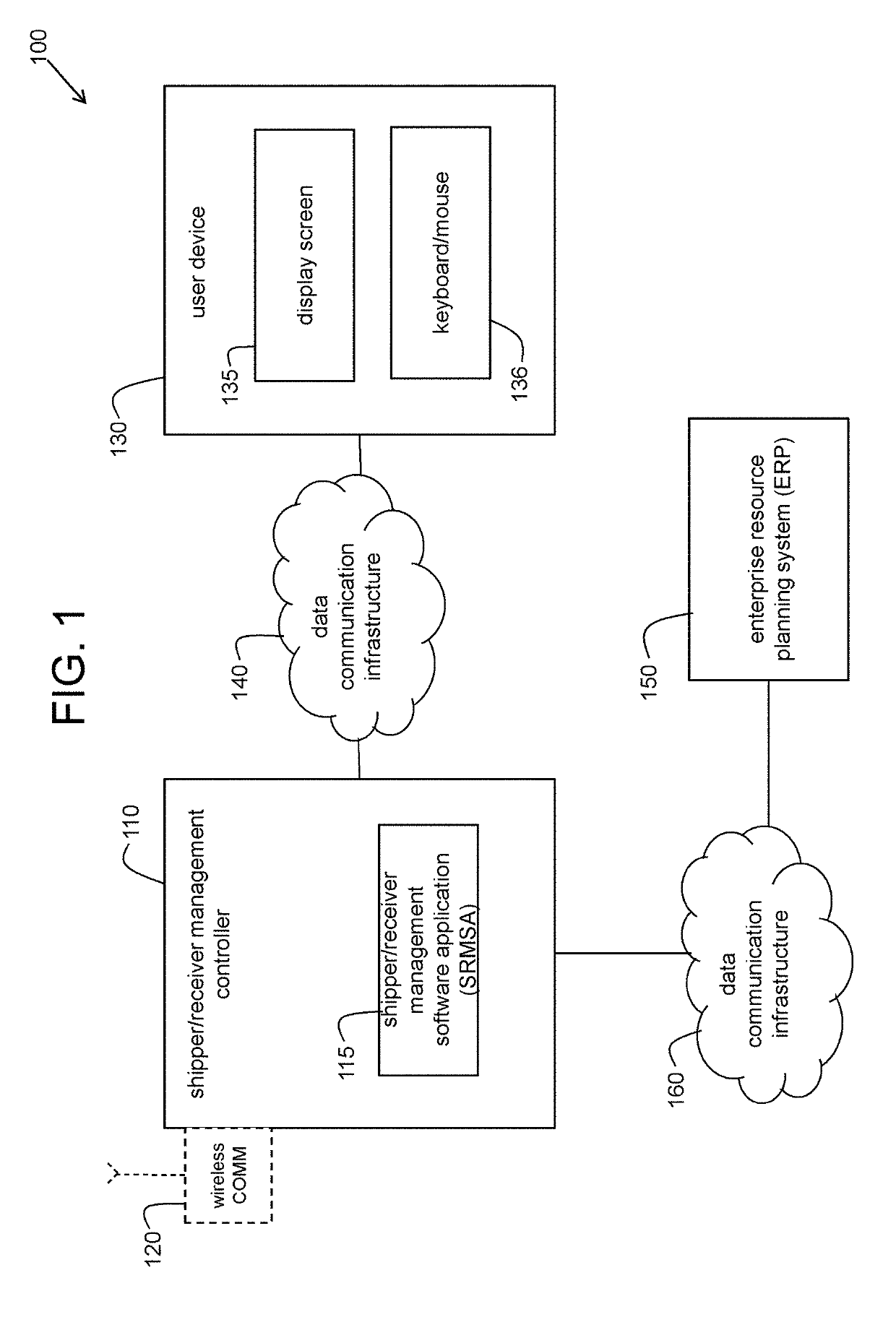 Vehicle control system