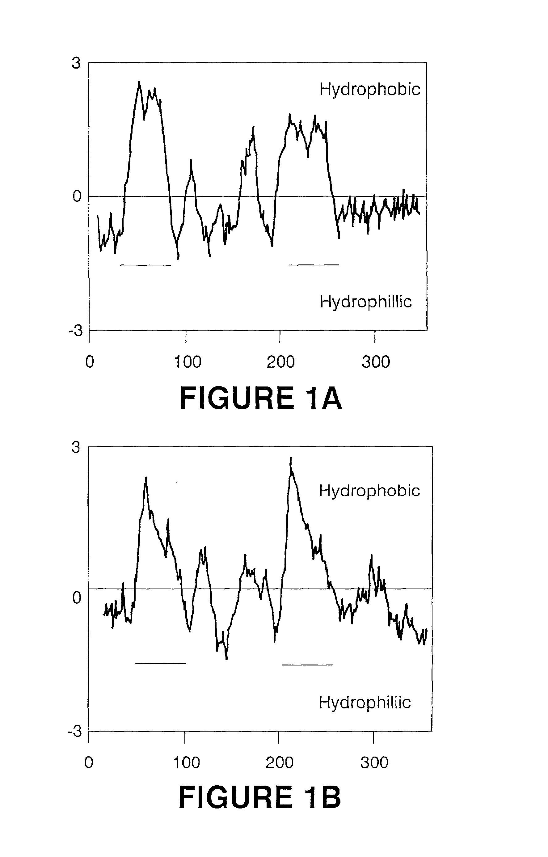 Production of gamma linolenic acid by a Delta6-desaturase