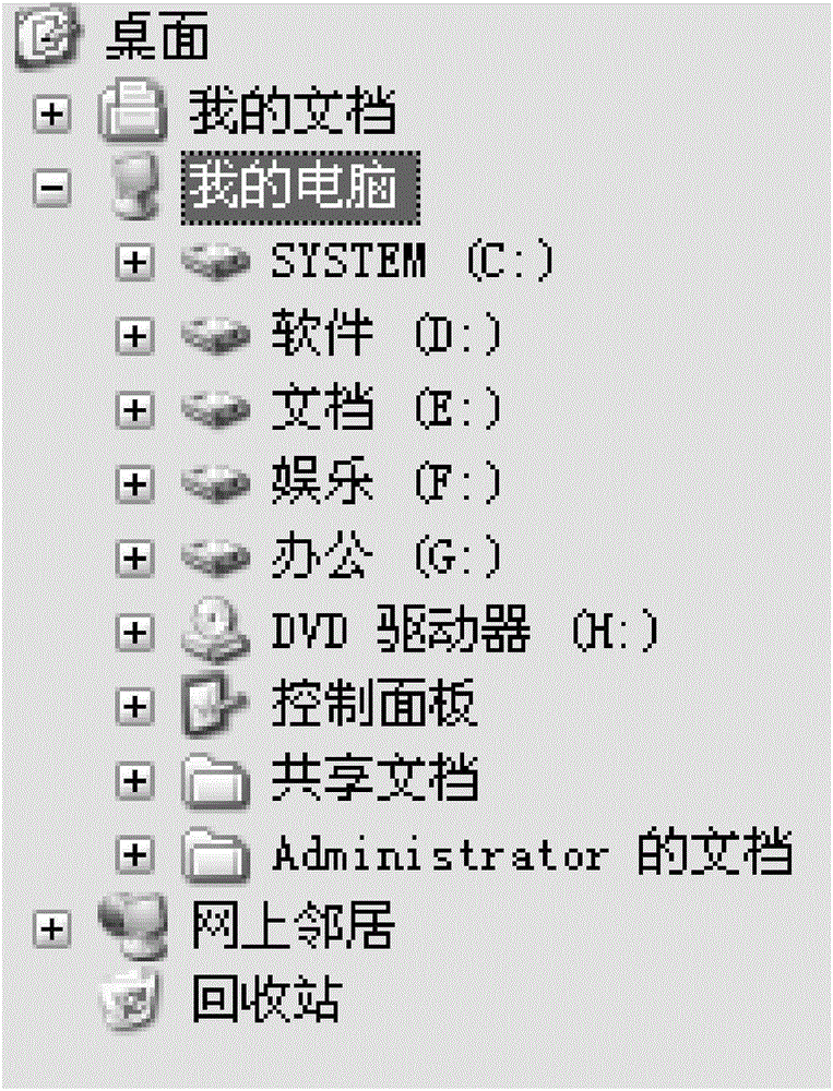 Data rendering method and device